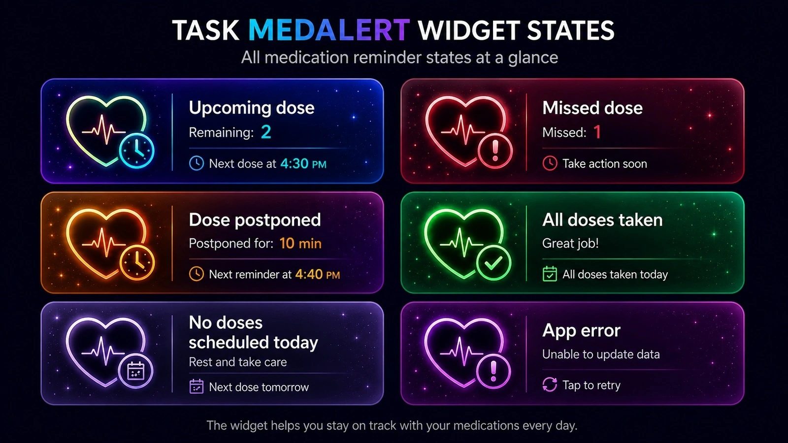 TaskMedAlert home screen widget states