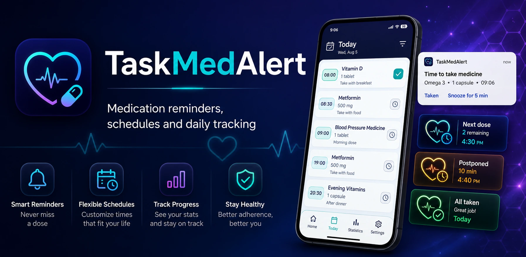 TaskMedAlert medication reminders, schedules and daily tracking overview
